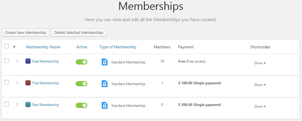 VideoPro-Membership-All Memberships
